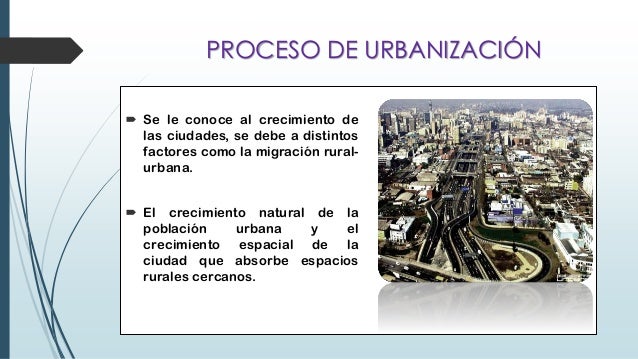 Proceso de urbanización en el mundo
