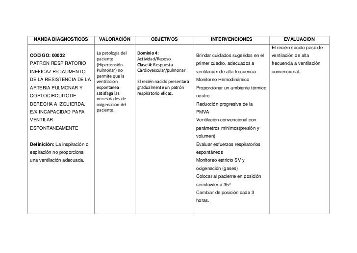 Pae neonato en VAFO Pae neonato en VAFO