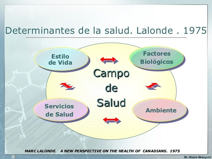 proceso-salud-enfermedad-mbh
