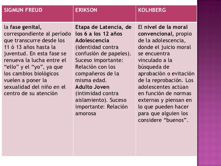 La operación del pecho spb