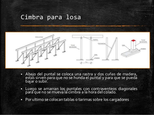 Procesos de construcción losas