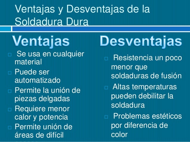 Procesos de soldadura