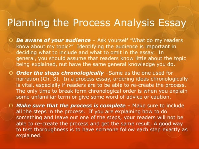 Good topics for a process essay