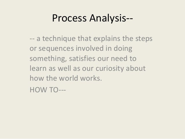 good topics for a process essay