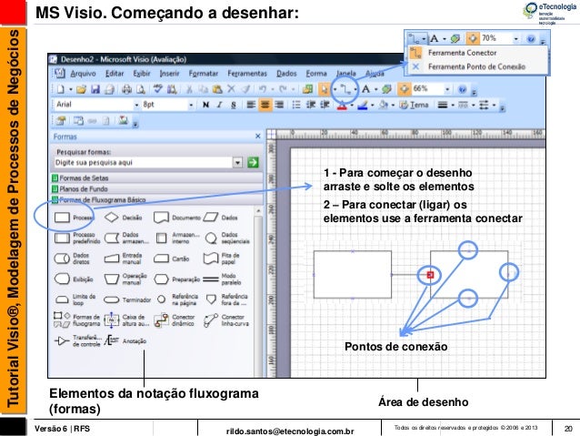 could not acquire the execute lock for workflow in informatica tutorial visio modelagem de processos tutorial visio could not acquire the execute lock for workflow in informatica tutorial visio modelagem de processos tutorial visio
