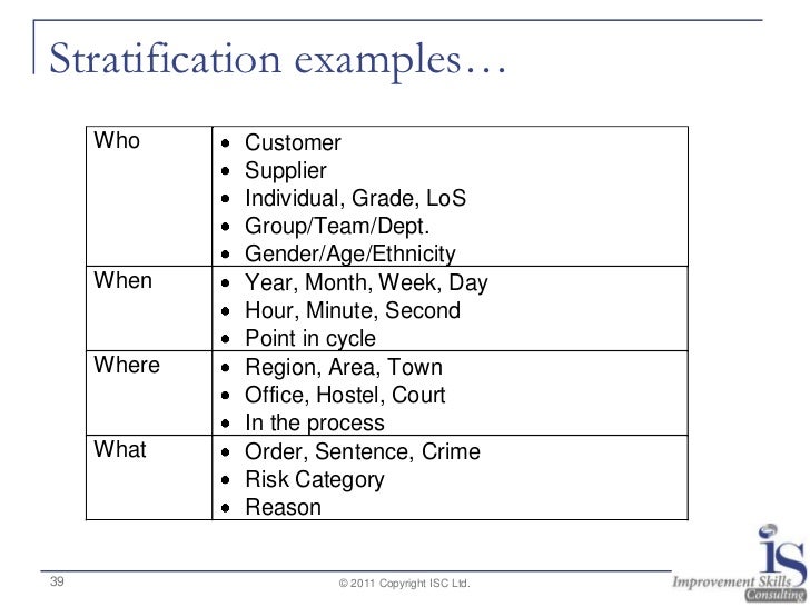 free canadian credit bureau report