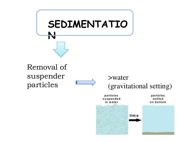 Process Of Sedimentation