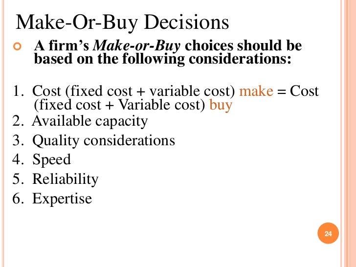 view estimating the query difficulty