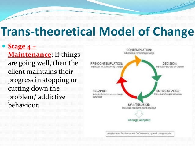 transtheoretical model of change Find out more about the transtheoretical model of change as it pertains to addiction treatment and recovery at st gregory retreat centers. transtheoretical model of change Find out more about the transtheoretical model of change as it pertains to addiction treatment and recovery at st gregory retreat centers.