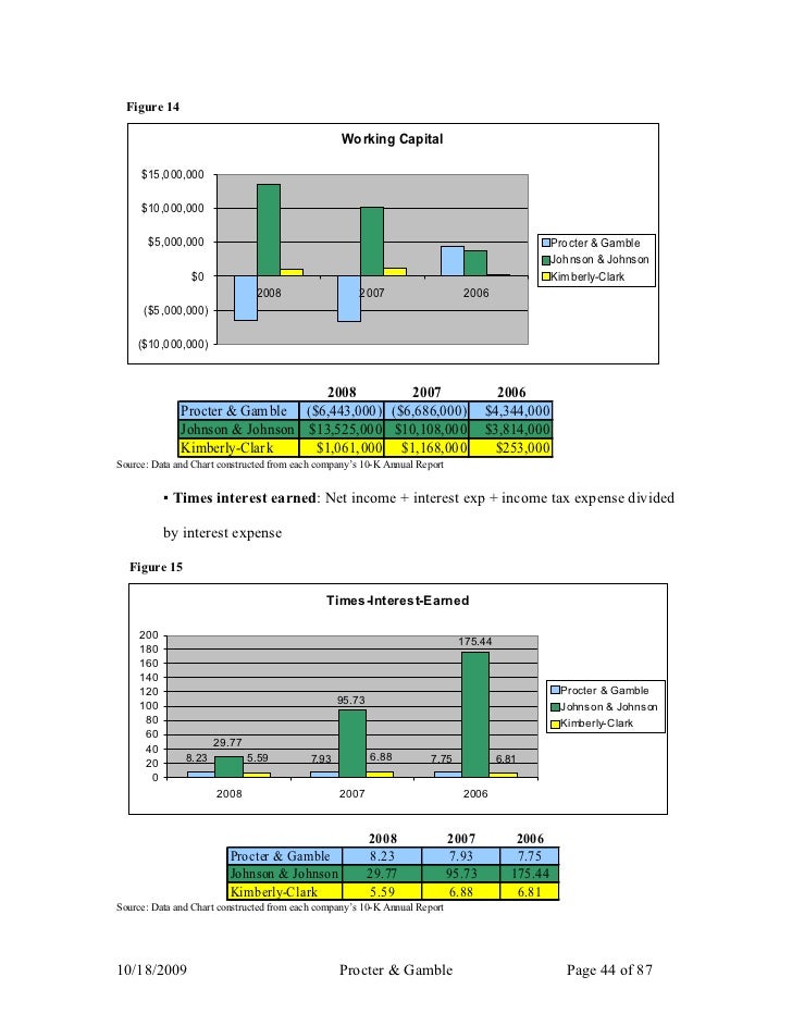 Terrain analysis spatial analysis military defence thesis gis