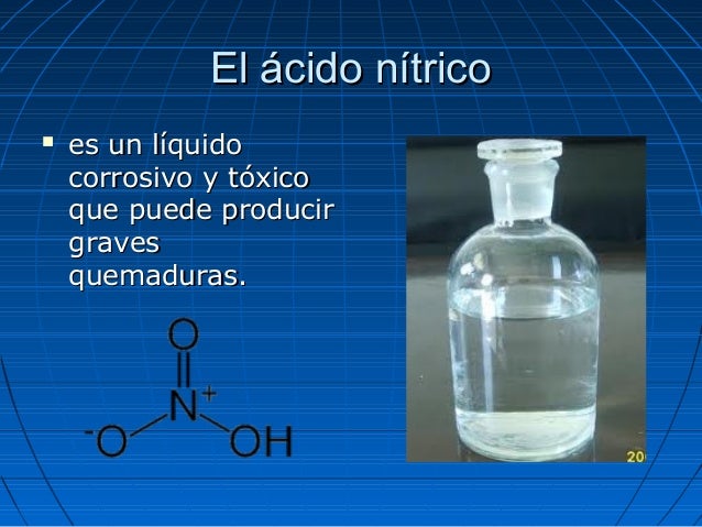 Producción y usos del ácido nítrico