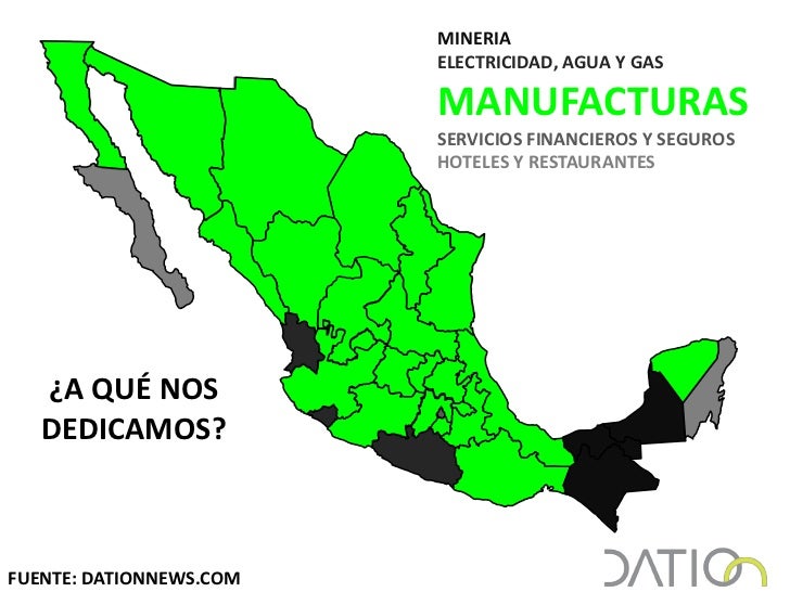 Mapa de Producción México