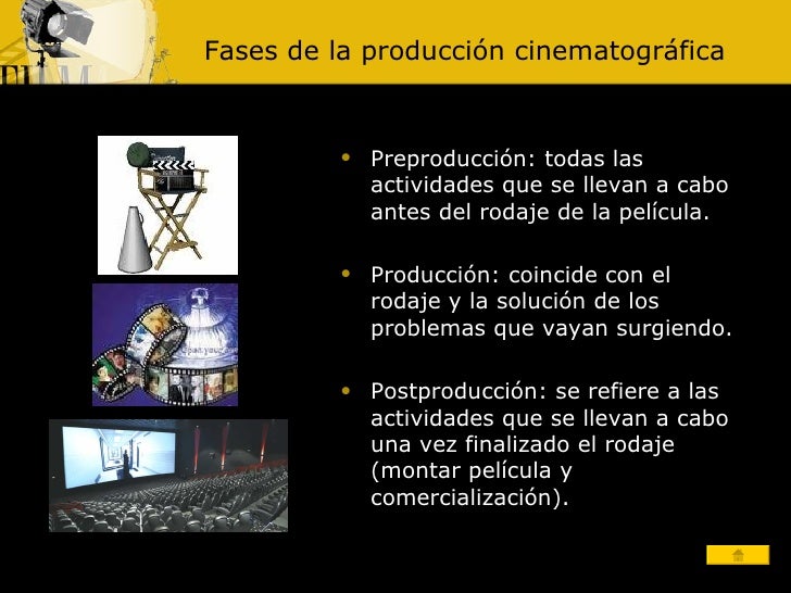 Produccion Cinematografica Produccion Cinematografica