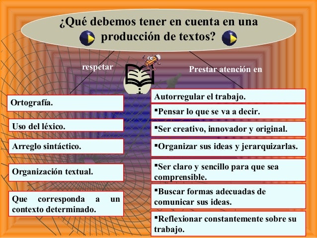 Que Debo Conocer Para Producir Textos Literarios