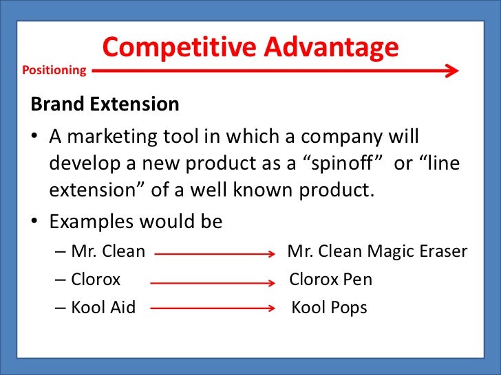Product and Service Management