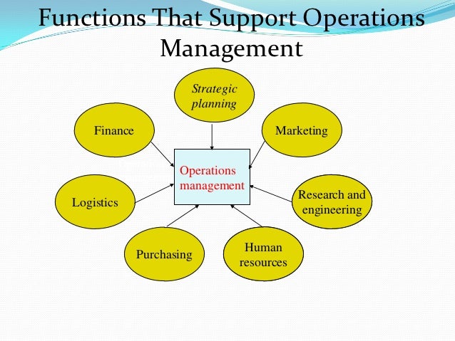 production-and-operation-managementsarah