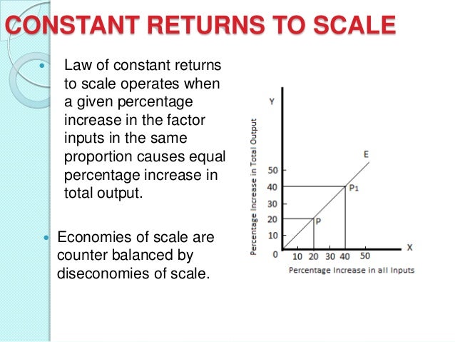 returns to scale Returns to scale refers to the rate by which output changes if all inputs are changed by the same factor. returns to scale Returns to scale refers to the rate by which output changes if all inputs are changed by the same factor.