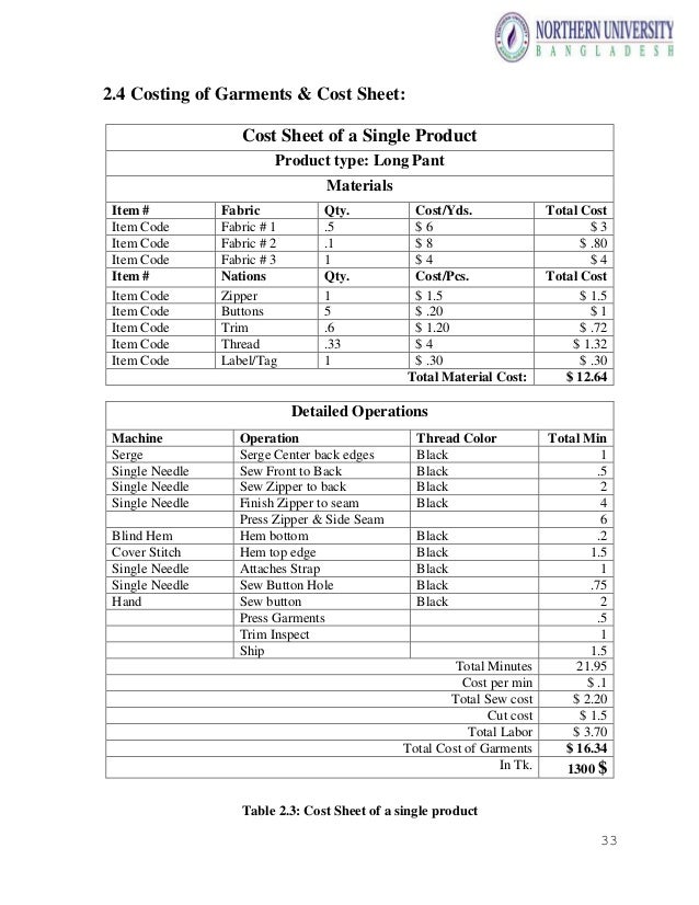 Recommended Specs For Graphic Design Recommended Specs For Graphic Design