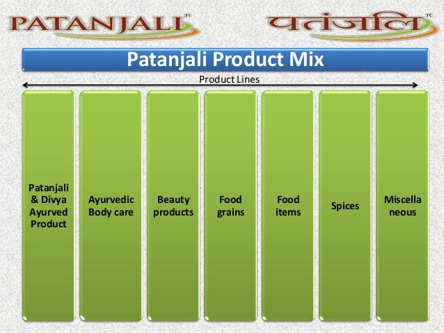 Product Mix Patanjali product-mix-patanjali