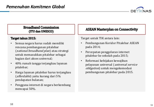 Strategi perdagangan universal