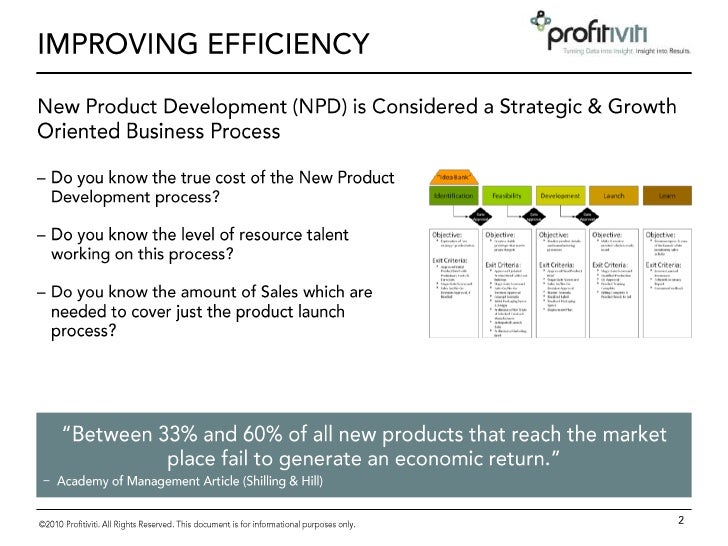 New Product Development Essay