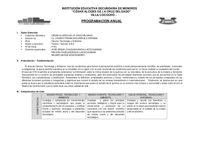 Programacin Curricular Anual De Sexto Grado 2014 Con Rutas | minedu rutas de aprendizaje matematica secundaria 2015 Programacin Curricular Anual De Sexto Grado 2014 Con Rutas | minedu rutas de aprendizaje matematica secundaria 2015