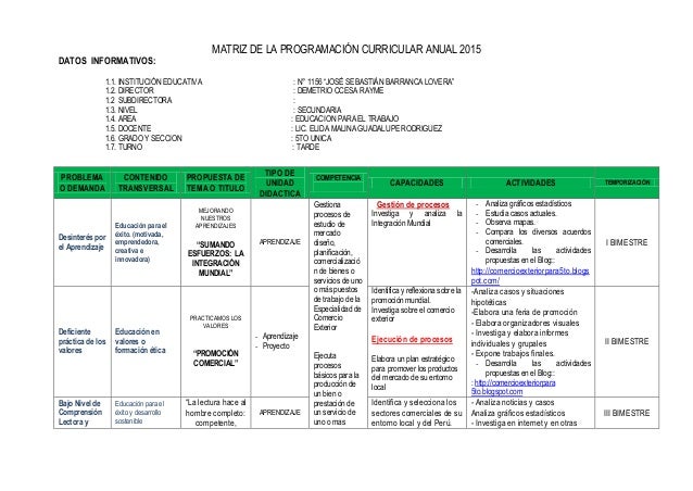 Programacion De Cuarto Matematica 2015 | programacion anual con rutas 2015 matematica Programacion De Cuarto Matematica 2015 | programacion anual con rutas 2015 matematica