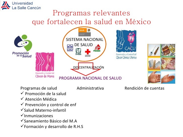 Cuales Son Los Programas De Salud