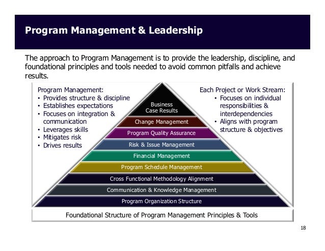 work accomplishment examples