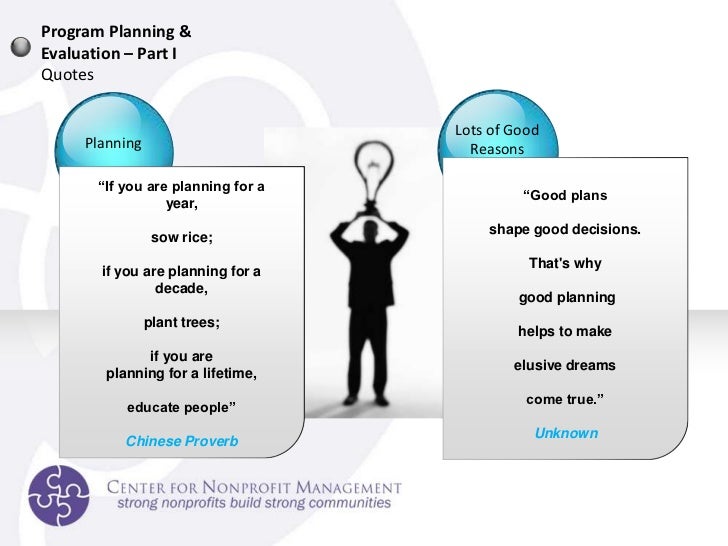program planning and evaluation 2 Program planning is an integral component of program evaluation the purpose of phase 1 is to develop a succinct health promotion program map in the form of a logic. program planning and evaluation 2 Program planning is an integral component of program evaluation the purpose of phase 1 is to develop a succinct health promotion program map in the form of a logic.
