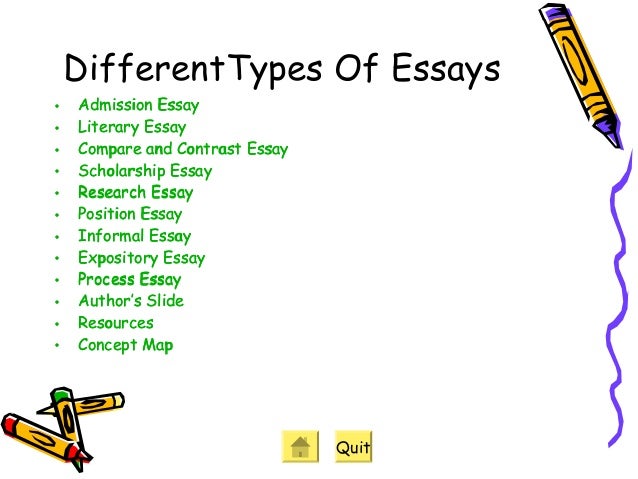 different types of essay report writing