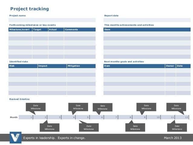 sales goals templates
