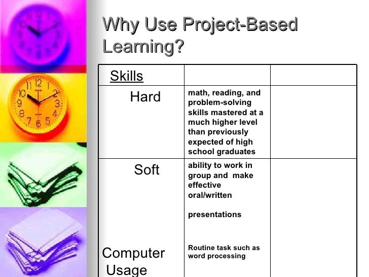 writing a lessons learned report writing a lessons learned report