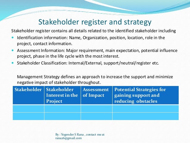 stakeholder influences on programs week 7 Lesson 7: identify stakeholders 69 7 stakeholder influences and needs an example of a stakeholder expectations questionnaire is shown below. stakeholder influences on programs week 7 Lesson 7: identify stakeholders 69 7 stakeholder influences and needs an example of a stakeholder expectations questionnaire is shown below.
