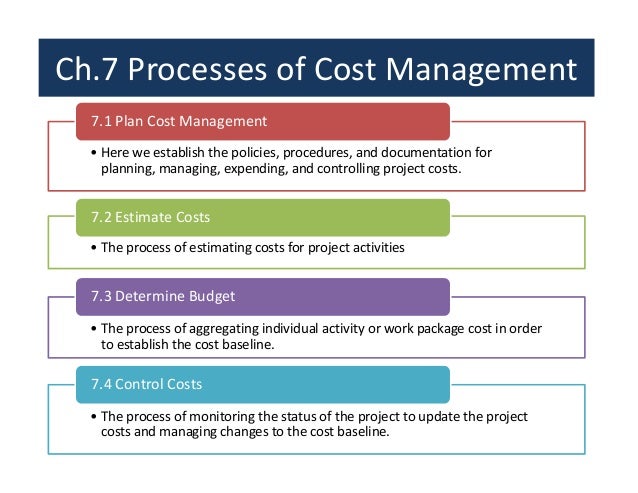 software project plan