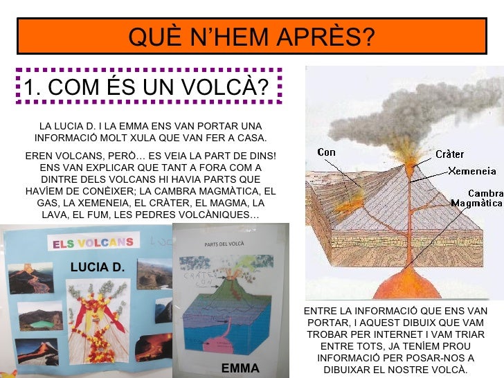 Projecte Volcans Comprimit
