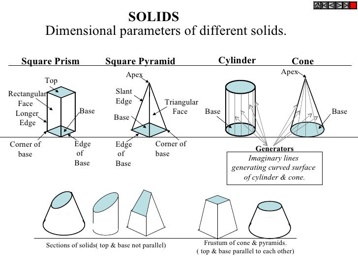 Various - Prisms Of Imagination Various - Prisms Of Imagination