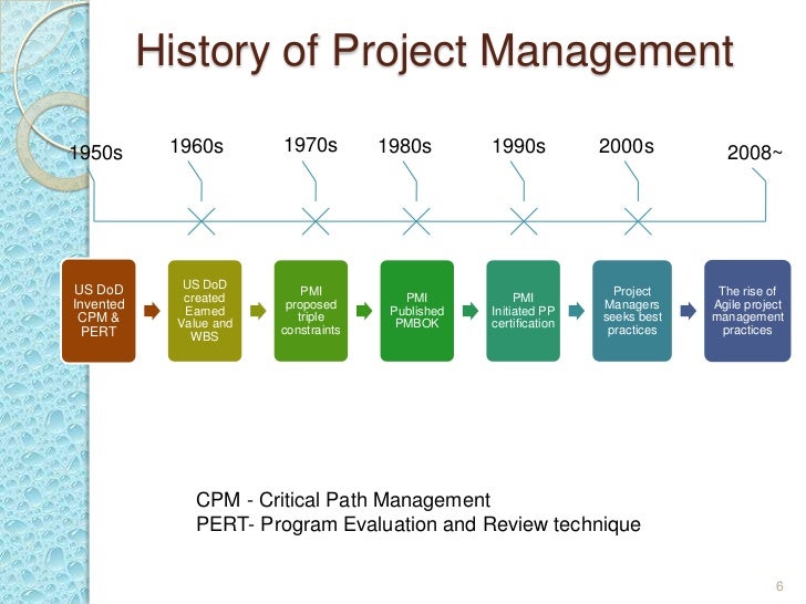 project management basics Project management is covered clearly with practical information in a generic non-industry specific manner a great support for many systems. project management basics Project management is covered clearly with practical information in a generic non-industry specific manner a great support for many systems.