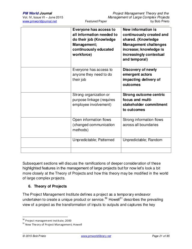 assignment portfolio theory and management essay Writing assignment (application essays) in a basic communication course as an portfolios to determine the extent to which application essays provide evidence of implications for classroom pedagogy and course management relevance of the communication theories and principles discussed in the basic course this. assignment portfolio theory and management essay Writing assignment (application essays) in a basic communication course as an portfolios to determine the extent to which application essays provide evidence of implications for classroom pedagogy and course management relevance of the communication theories and principles discussed in the basic course this.