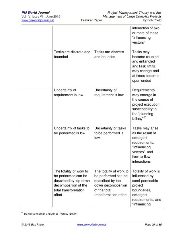 philosophy of management essay The following are some suggestions for you to consider as you develop and write your own educational philosophy it is important to be aware of your own educational. philosophy of management essay The following are some suggestions for you to consider as you develop and write your own educational philosophy it is important to be aware of your own educational.