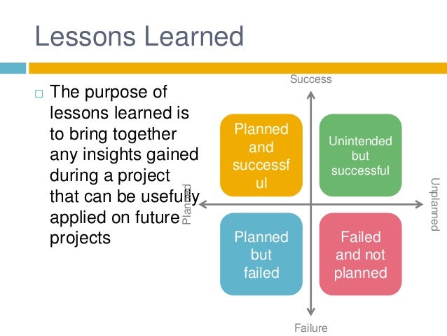 lessons learned project management introduction to project management workshop lessons learned project management introduction to project management workshop