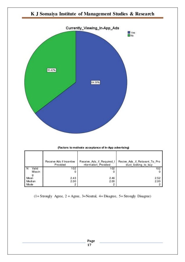 term paper on cyber crime term paper on cyber crime