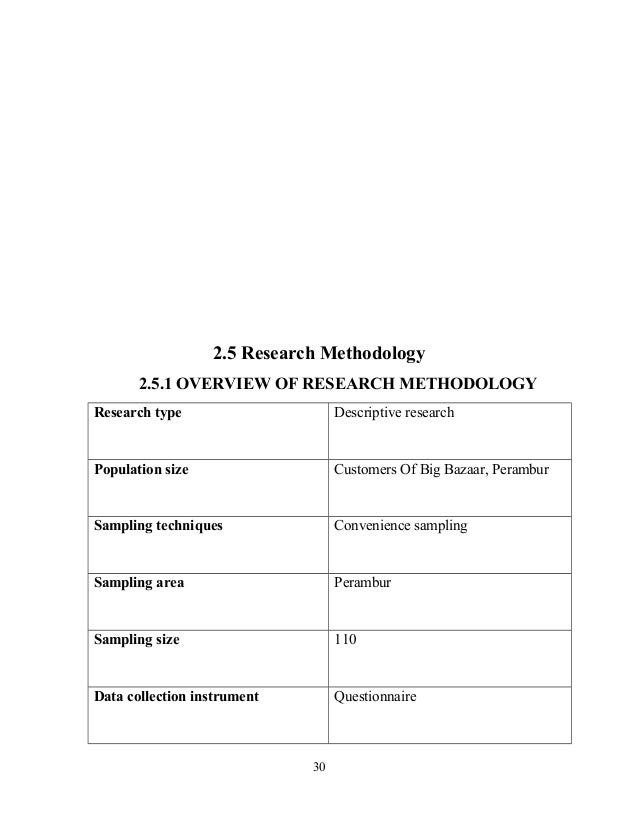 Dissertation sales promotion