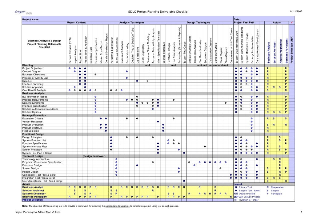 Tool Kit: Business Analysis product (artefact) checklist matrix diagram pmp 