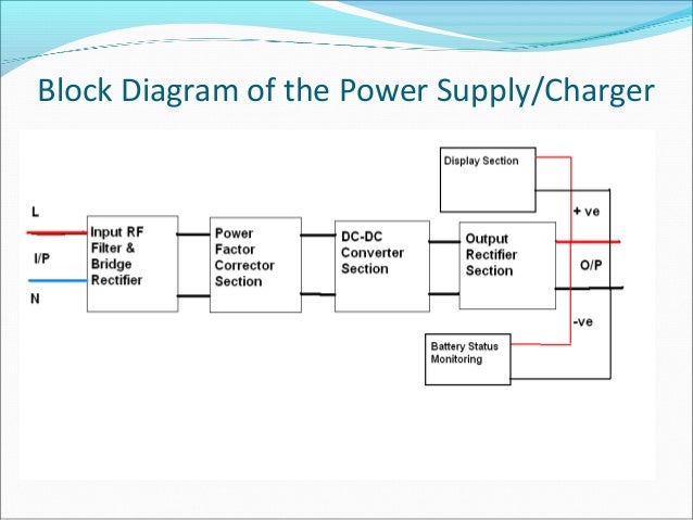 marine battery charging basics truck battery charger rv and marine battery charging marine battery charging basics truck battery charger rv and marine battery charging