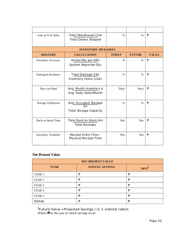 Knj research papers on inventory management