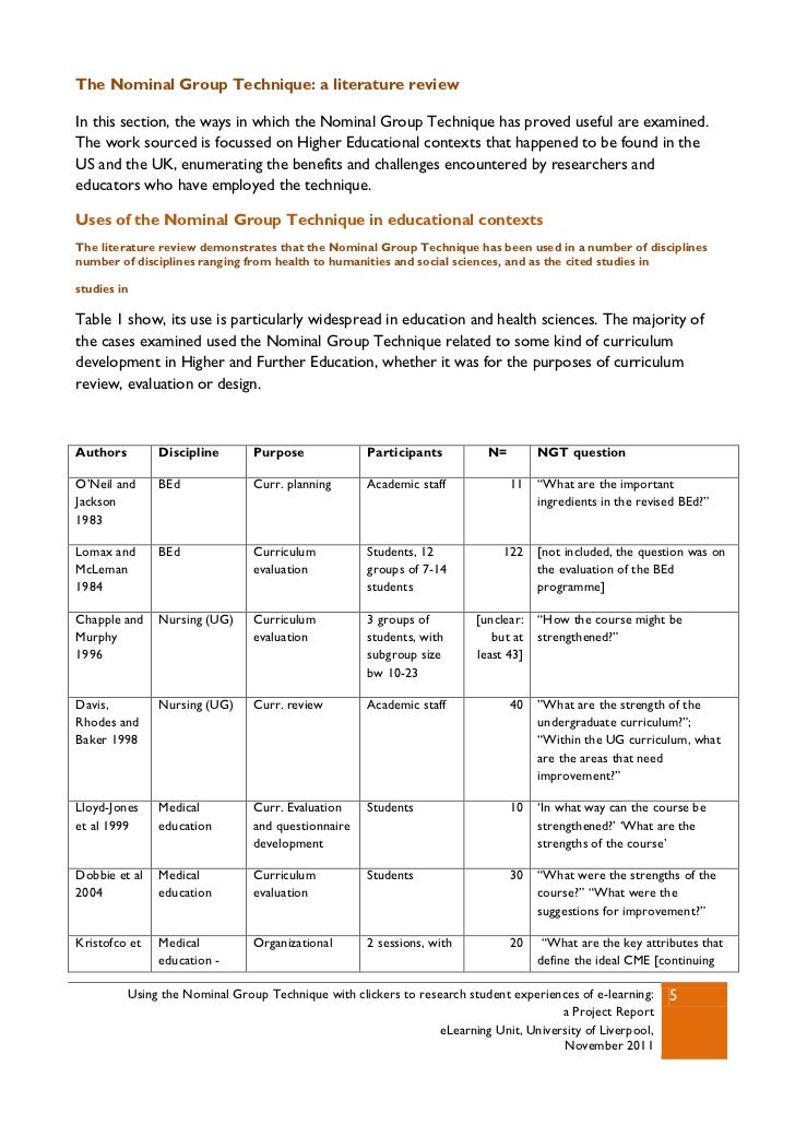 personal essay learning styles Help your student understand different types of essays and learn the four major types of essays because expository essays are based on facts and not personal. personal essay learning styles Help your student understand different types of essays and learn the four major types of essays because expository essays are based on facts and not personal.