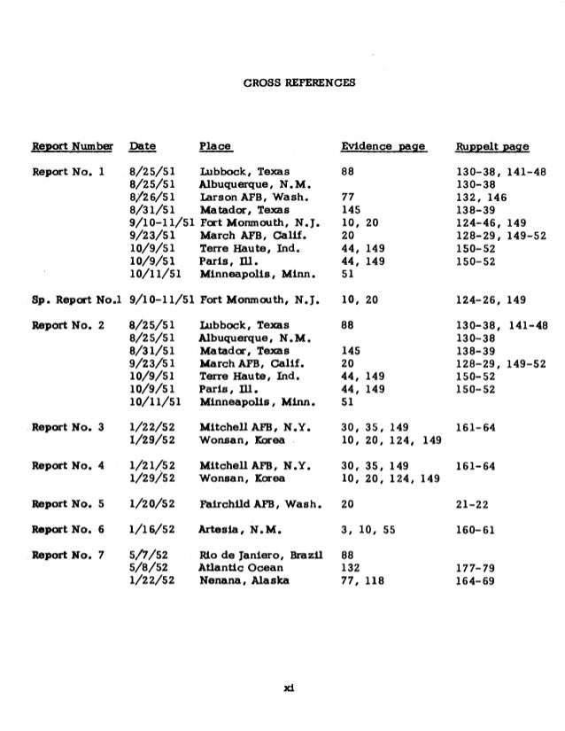 blue book report blue book report number project blue book blue book report blue book report number project blue book