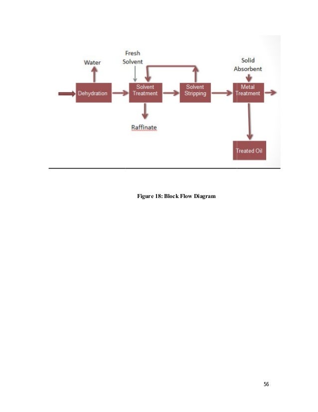 thesis in water treatment Academic research and writing phd thesis on wastewater treatment college application report writing 2013 write my thesis. thesis in water treatment Academic research and writing phd thesis on wastewater treatment college application report writing 2013 write my thesis.