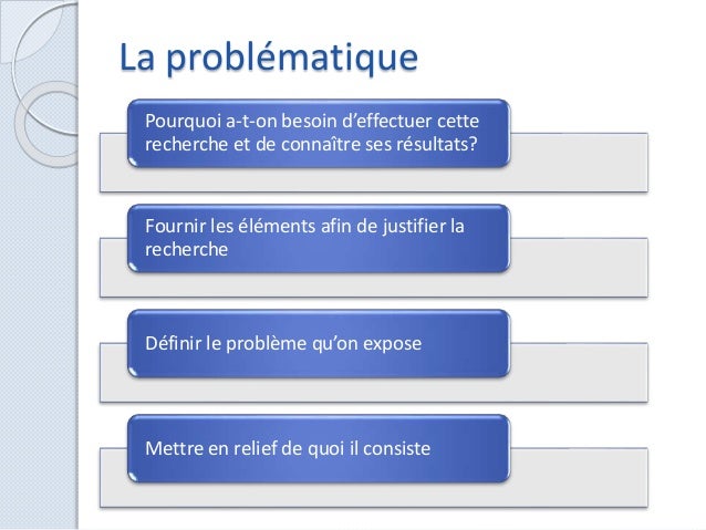 Méthodologie de recherche  Choix du sujet de la problématique et des…